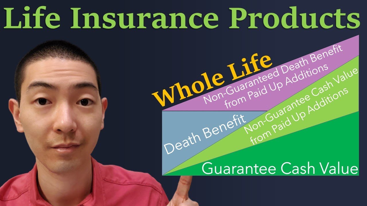 Life Insurance Products Explained | Guaranteed Universal Life Vs Whole Life  Vs Term Insurance - Youtube