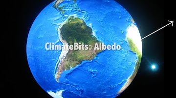 ClimateBits: Albedo