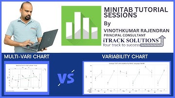 #minitab tutorials: #Multi-Vari Chart vs #variability chart in #minitab