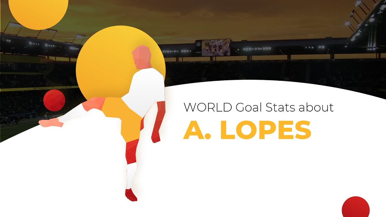 Football Anthony Lopes ⚽ Salary & Goals Statistic ⚽ Lopes Teams ⚽ Football Hub with Stats