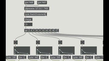 Max/MSP Tutorial: trigger events with Reaper DAW via OSC (Open Sound Control)