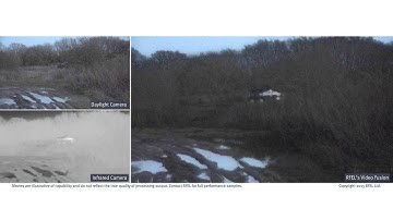 Video Fusion - Tank in the Field