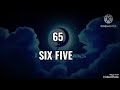 Aaron the moth MY LOGO COUNTDOWN (67-61)