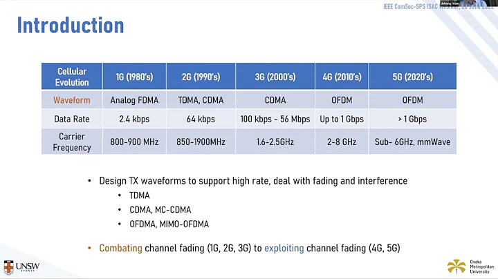 OTFS-SIG Seminar Jun. 28 2022, by Prof. Jinhong Yuan and Prof. Hai Lin