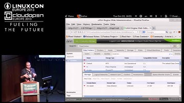 (Tutorial) Scripting And Integration with the oVirt Engine - Oved Ourfali, Red Hat