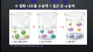 11차시  앙금생성반응을  이용한  이온확인 screenshot 2