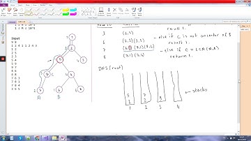 USACO 2019 Dec Gold Milk Visits