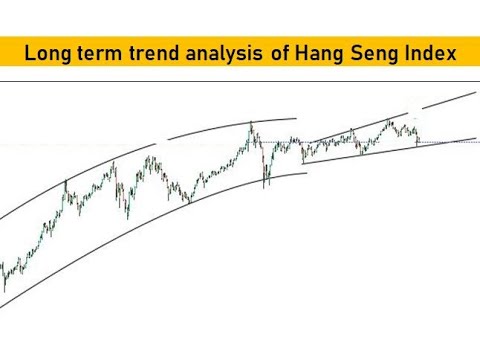 Long term trend analysis of Hang Seng Index | Trend Analysis | English
