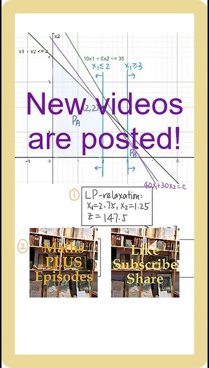 How to solve an integer programming problem? #Shorts - YouTube