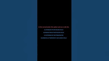 BOC Mcqs for ASCP Exam Preparation