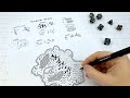 How to draw mountains forests swamps and cities for a fantasy world map