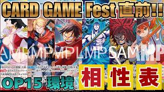 One Piece Cards] [Explanation Video] OP15 Environment Matchup
