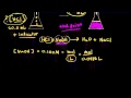 Mastering Titration Techniques in Acid-Base Chemistry