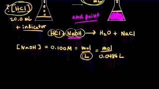 Acid–base titrations | Chemical reactions | AP Chemistry | Khan Academy