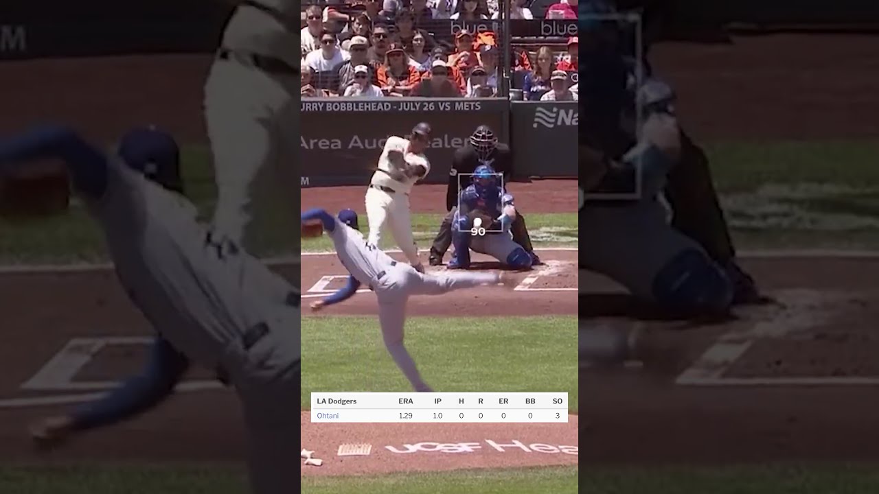 3 Batters Strikeouts For Shohei Ohtani 