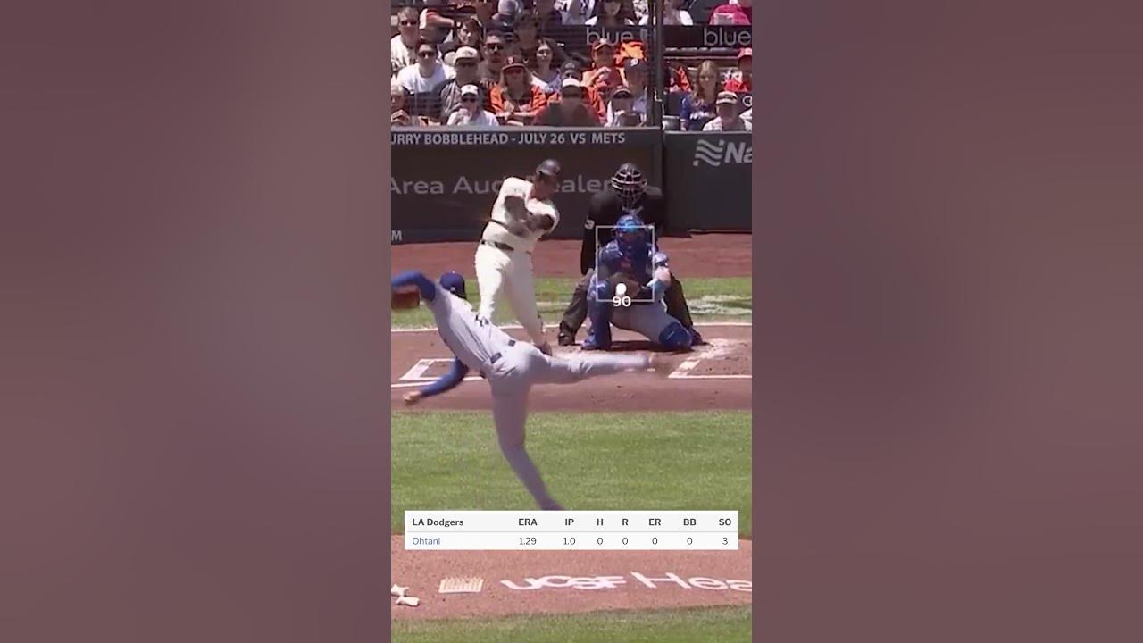 3 batters, 3 strikeouts for Shohei Ohtani ⛽️