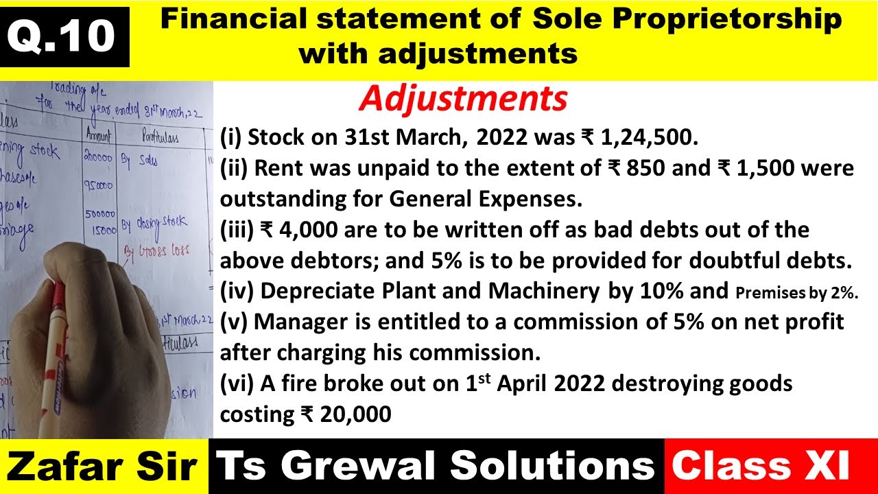 Que 10 Financial statement of Sole Proprietorship With Adjustments for ...