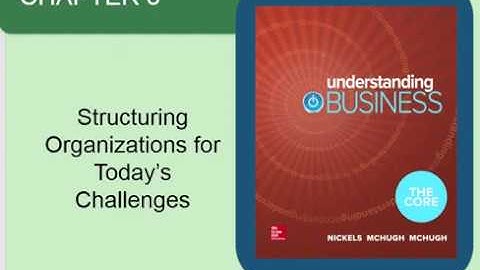 BUS 101 CH 8 Structuring Organizations for Today