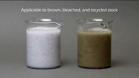 Pixact Stock Monitoring 2020 / Nipman Paper Technology