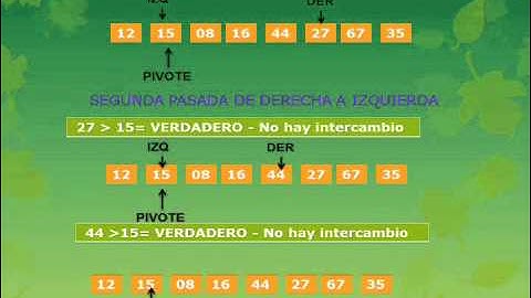 METODO DE QUICKSORT.wmv