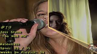 Playlist #07: FTLD'z Playlist of 8.23.2004 - 9.12.2004 Resimi