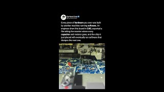 Hardware Builds Hardware
