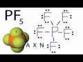 Molecular Geometry of PF5