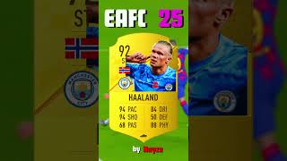 THE RISE AND FUTURE OF ERLING HAALAND?? fifa fifa23 football shorts