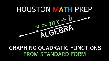 Graphing Quadratics from Standard Form
