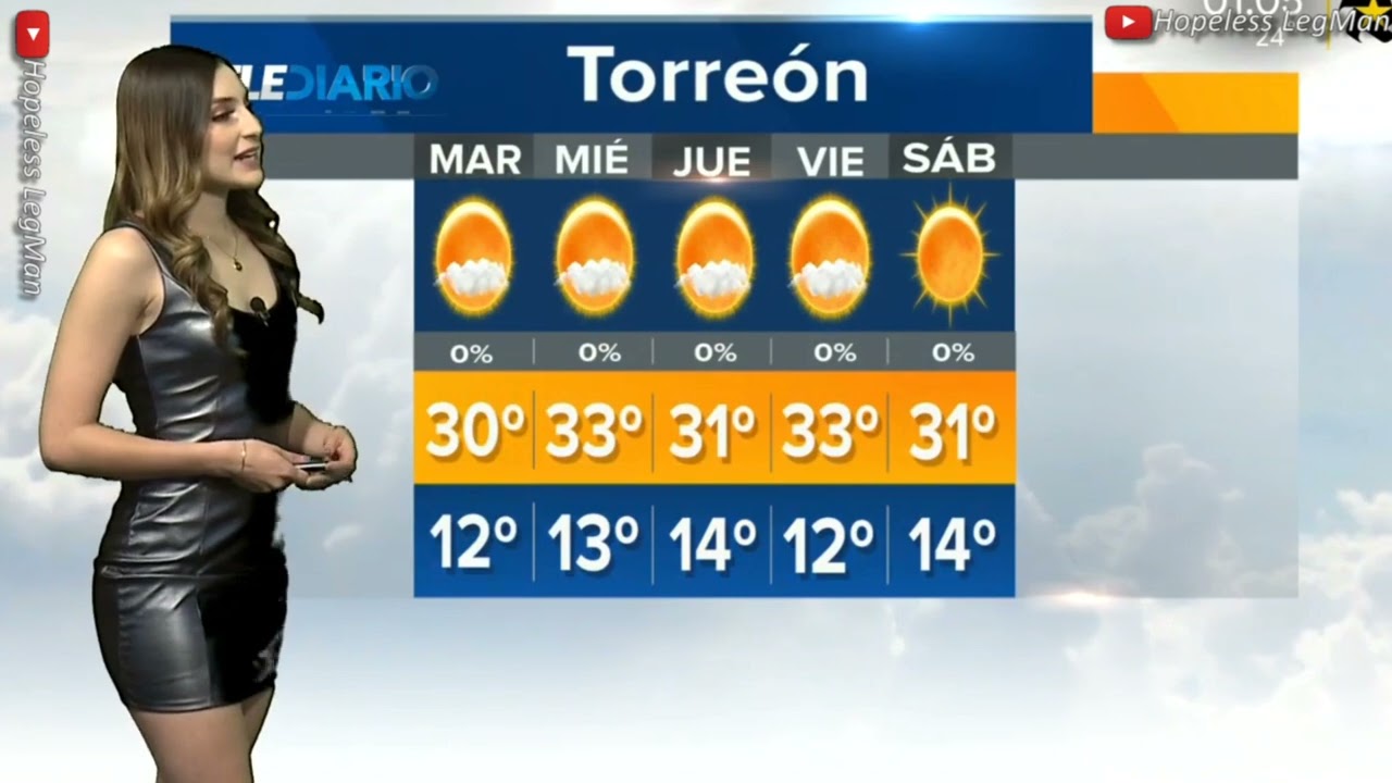 Diana Sanchez 2019 Apr 01