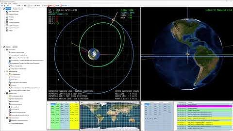 Geostationary Transfer Orbits | Dynamic System Simulator | DSS
