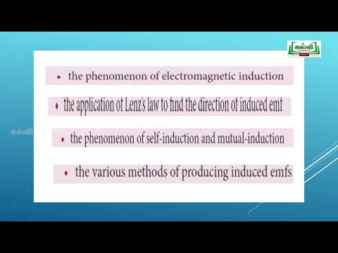  NEET Study Video - PHYSICS | ELECTROMAGNETIC INDUCTION