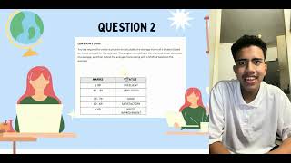 PBL 1 PROBLEM SOLVING AND PROBLEM DESIGN ( PSPD )