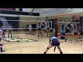 Purdue Volleyball Blocking and Defensive Alignment and Keys