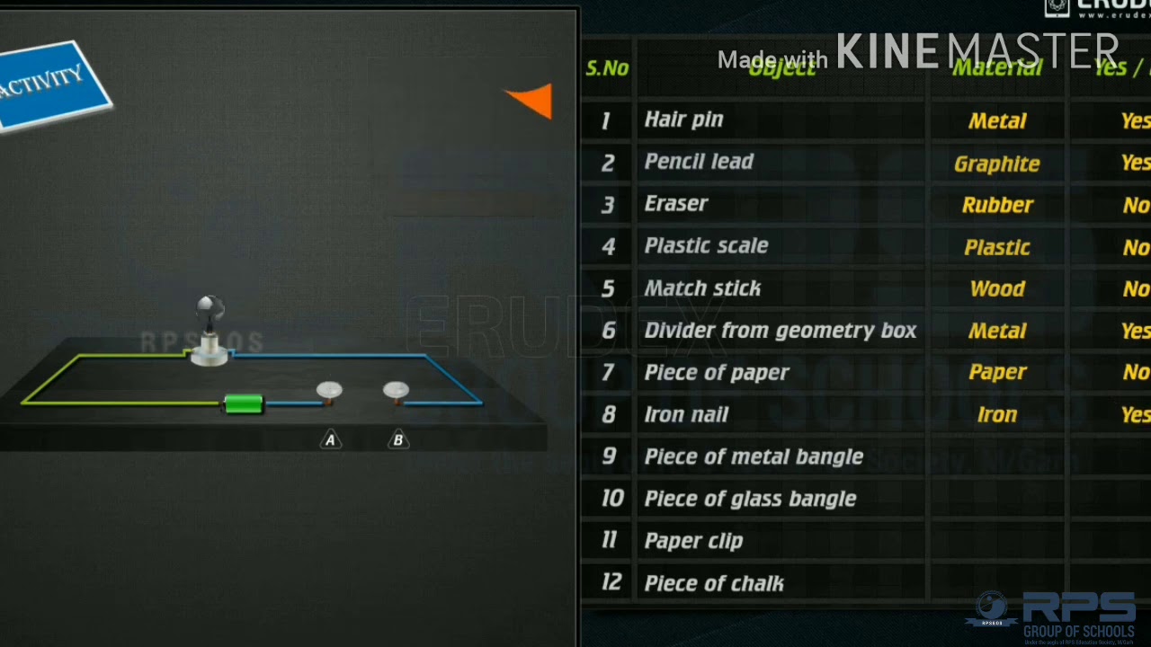 Class 6 electricity part 6 - YouTube