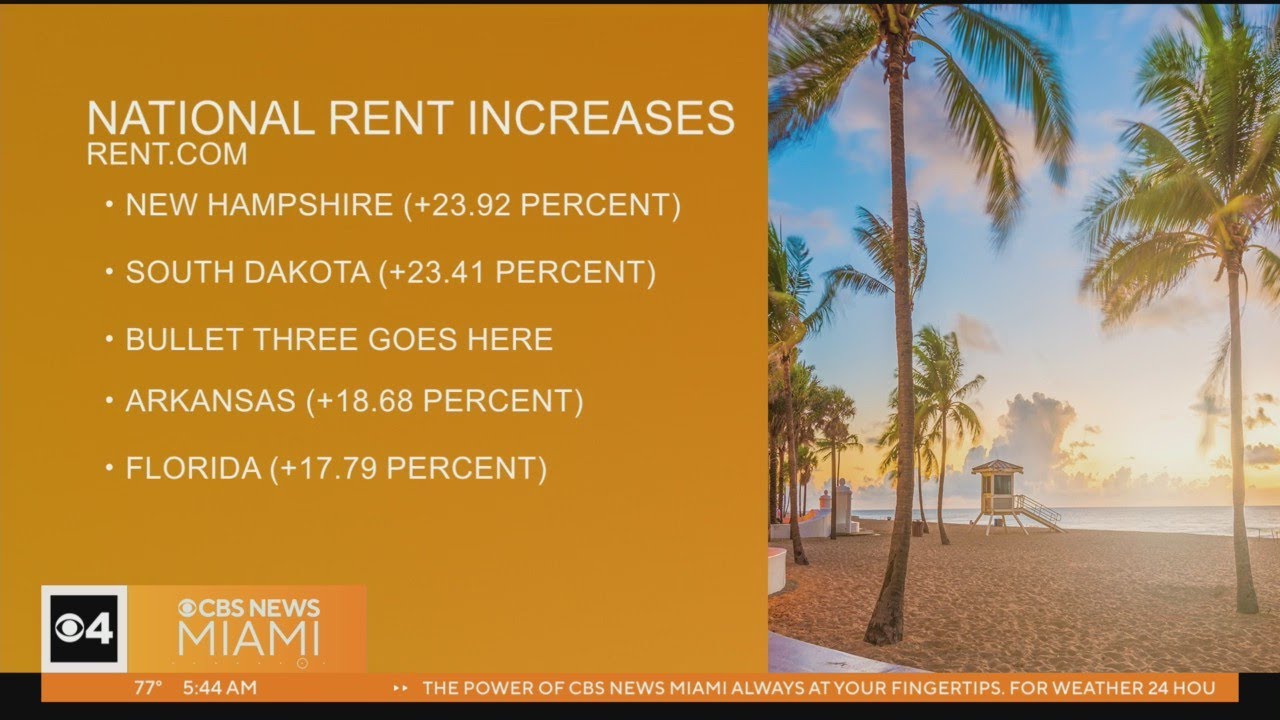 Florida in top 5 nationwide for highest rent increases in last year