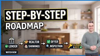 How to Buy a House Step by Step The Ultimate  Guide