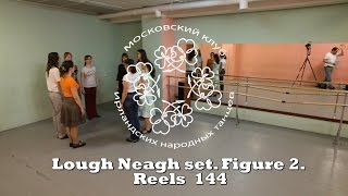 Lough Neagh set. Figure 2