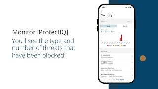 Learn More About Enhanced Cybersecurity via ProtectIQ