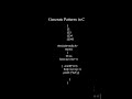 Pattern Generation in C programming#shorts#short#trending#cprogramming #nestedforloops