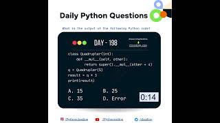 Celebrity Python Coding challenge - Day 198 | What is the output of the following Python Code?  #python Profile