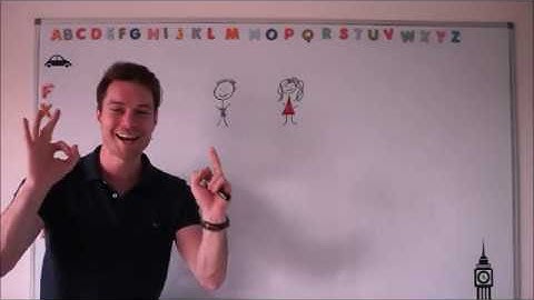 Kids English: "Possessive adjectives"