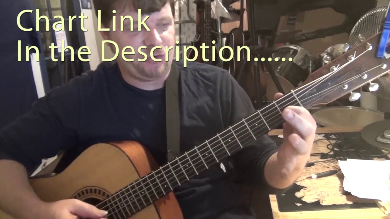 Don t do me like that tom petty guitar chord chart youtube