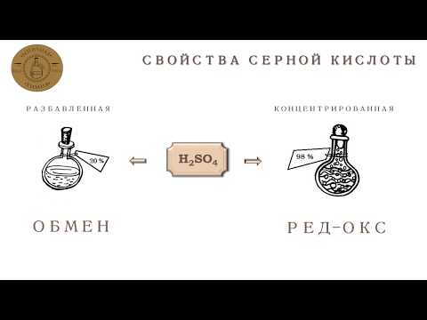 Свойства серной кислоты