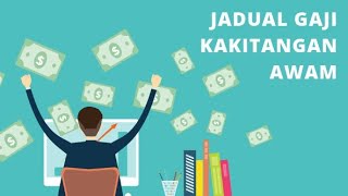 JADUAL GAJI PENJAWAT AWAM 2021