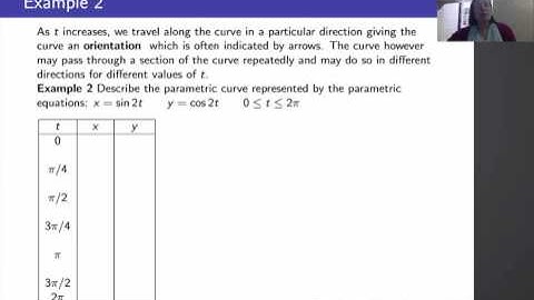 Calculus II, Lecture 31, V2 Examples parametric curves