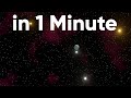 Crez des toiles et des galaxies gnres en 1 minute dans blender