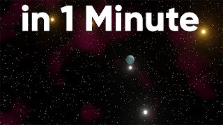 Create generated stars and galaxys in 1 minute in Blender