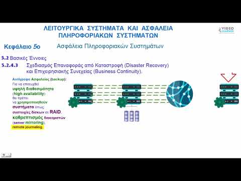 Επαναφορά από  Καταστροφή (Disaster Recovery) & Επιχειρησιακή Συνεχεία (Business Continuity)