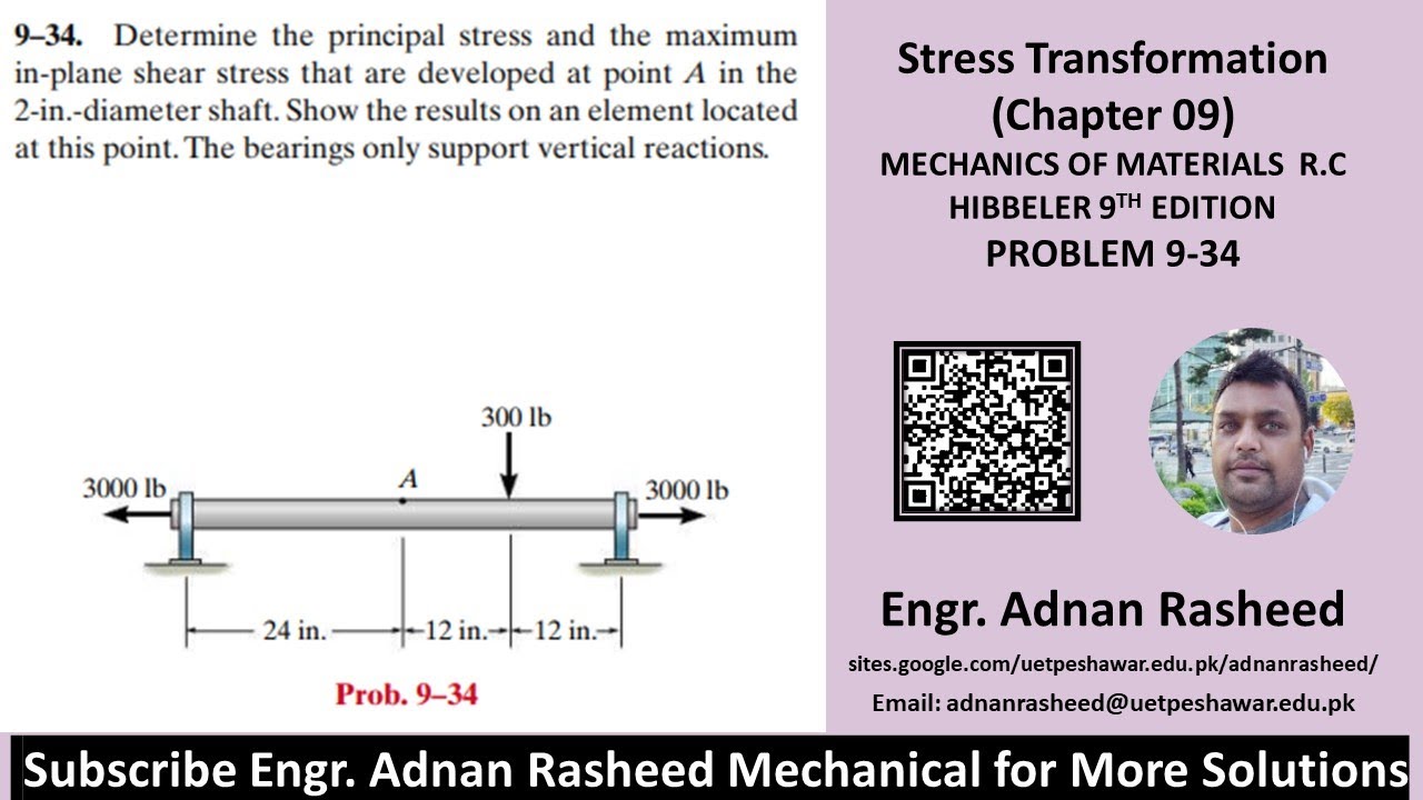 Determine principal stress and maximum in-plane shear stress | Problem ...
